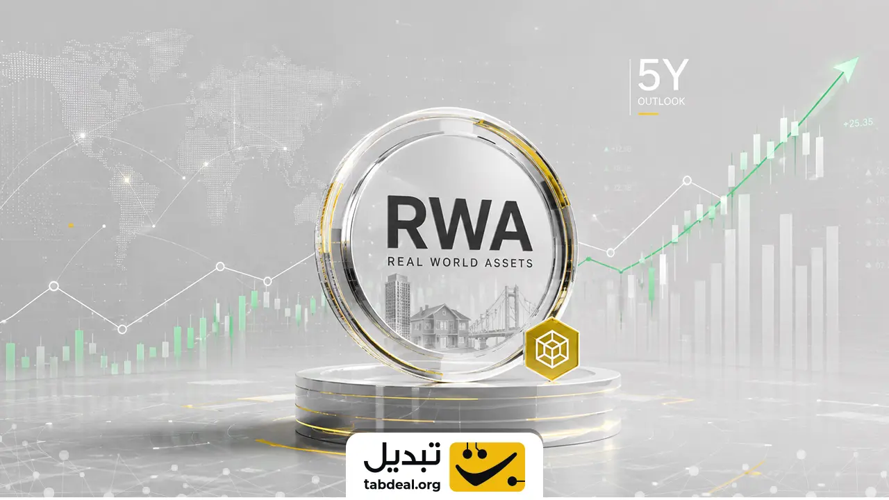 سناریوی اول: تسلط هوش مصنوعی و توکنیزه‌شدن دارایی‌های واقعی (RWA)