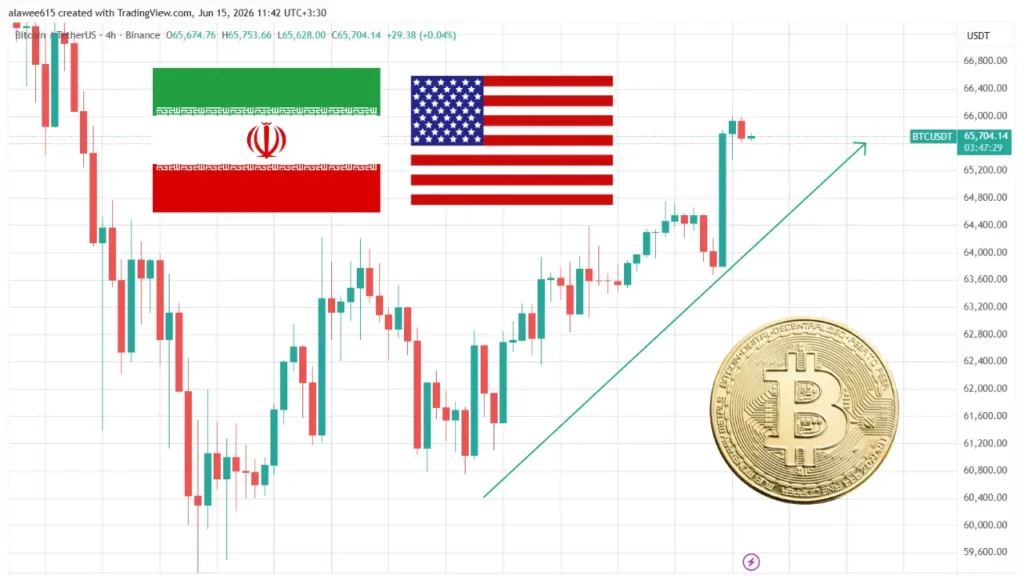 صعود قیمت بیت کوین با توافق ایرا و آمریکا