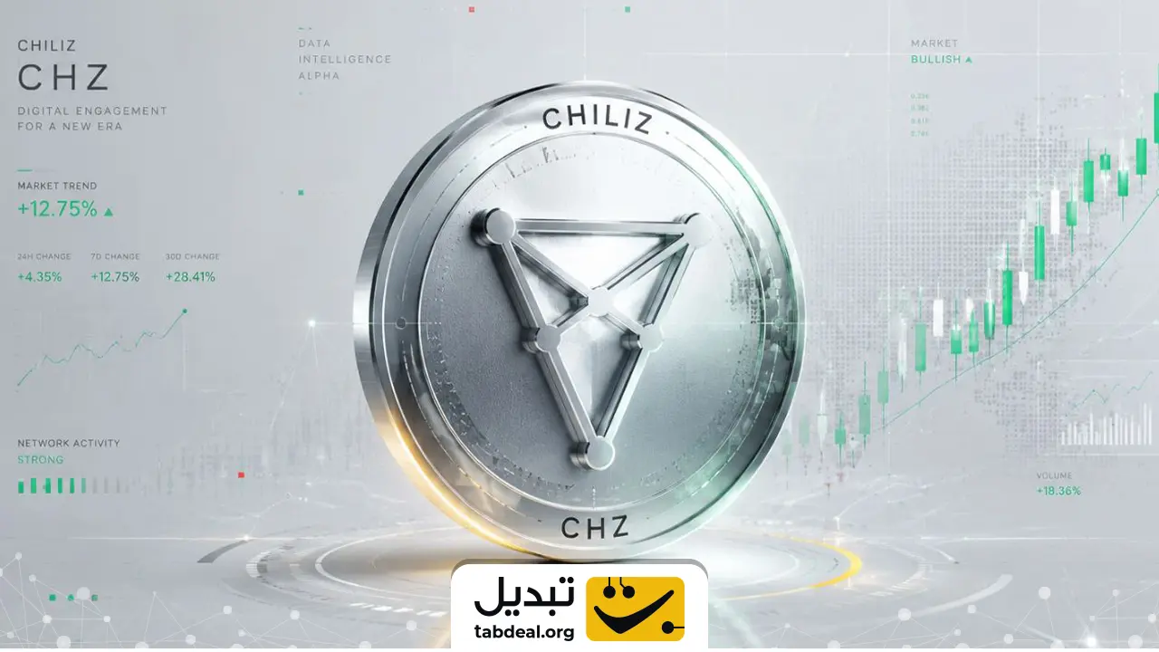 CHILIZ