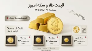 قیمت طلا و سکه چهارشنبه ۲۷ خرداد