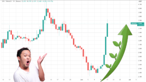 جهش ۲۲ درصدی یونی سواپ UNI