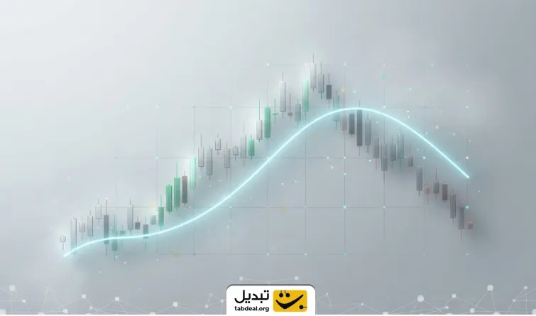میانگین متحرک (Moving Average) چیست؟ آموزش استفاده از آن