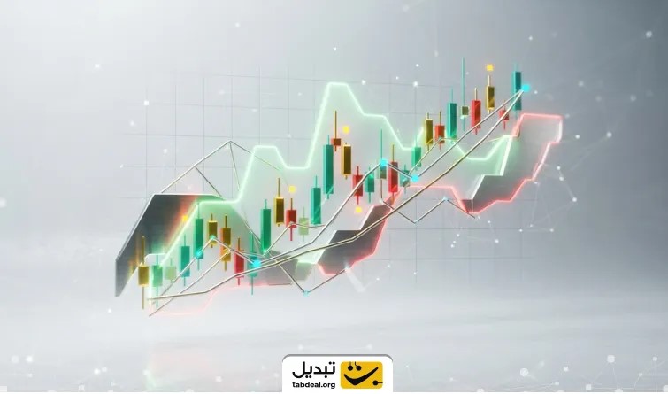 ۷ استراتژی حرفه‌ای تشخیص روند با اندیکاتور ایچیموکو در سال ۲۰۲۶