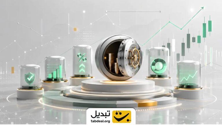 معرفی انواع صندوق‌های درآمد ثابت با بازدهی‌های مختلف