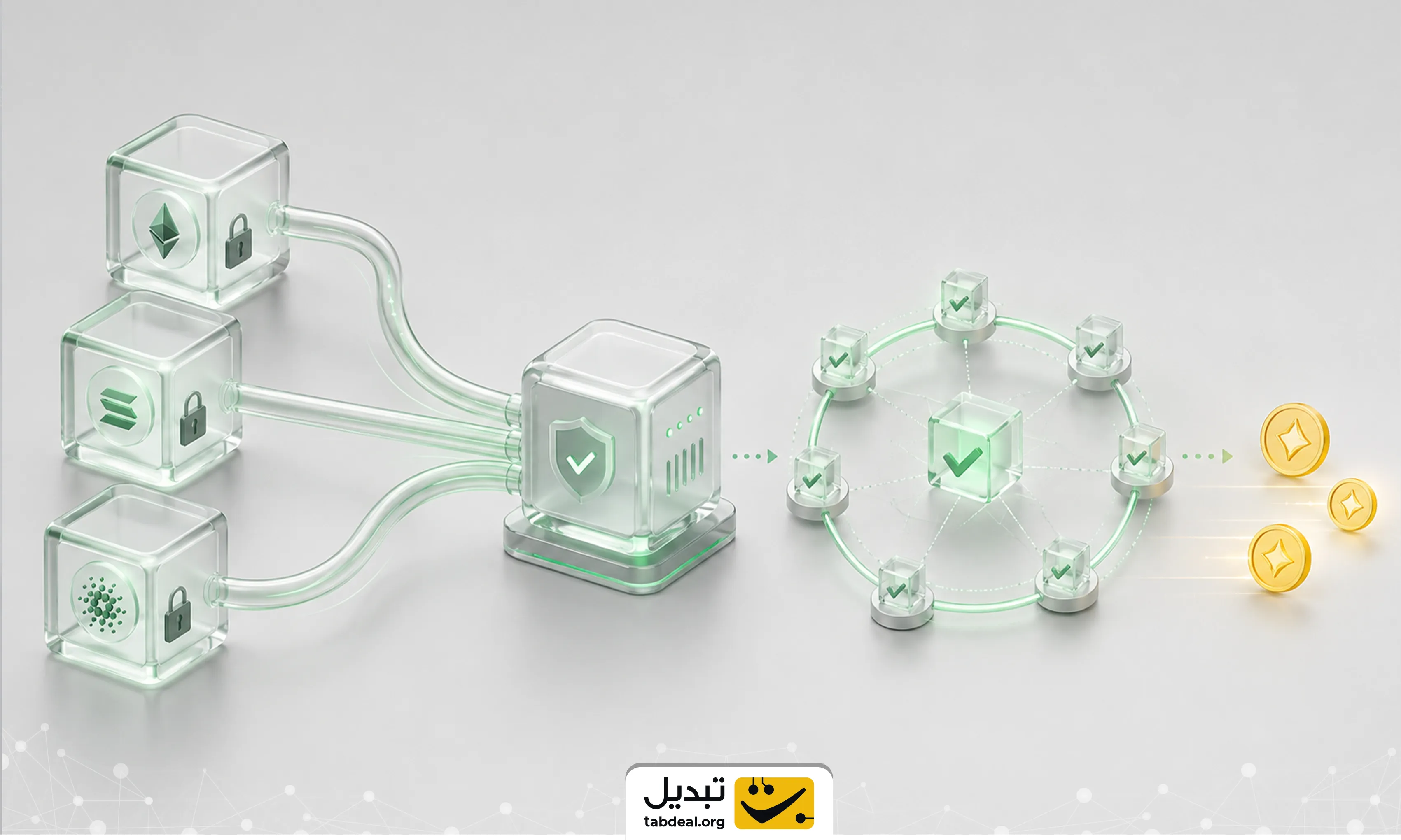 استیکینگ <span class=