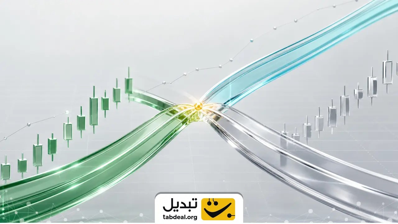 تفاوت بنیادین مدیریت ریسک در بازار فیوچرز با معاملات اسپات چیست؟