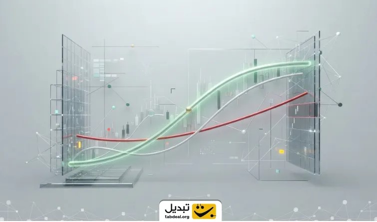 انواع میانگین متحرک کدامند و تفاوت SMA و EMA در چیست؟