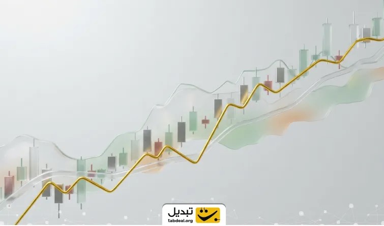 استراتژی اول؛ تلاقی خطوط تنکنسن و کیجونسن در جهت روند اصلی