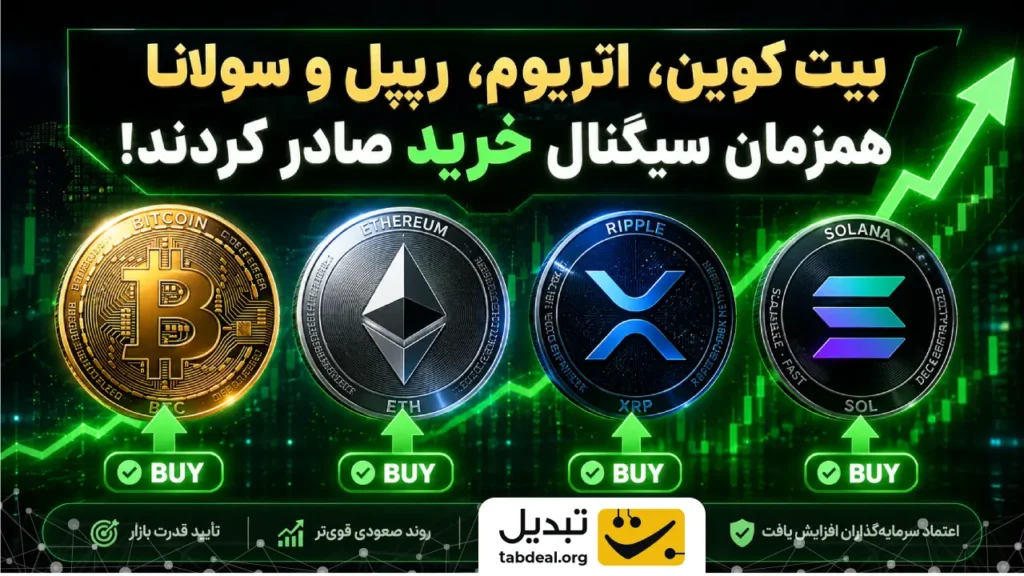تحلیلگر: بیت‌ کوین، اتریوم، ریپل و سولانا همزمان سیگنال خرید صادر کردند