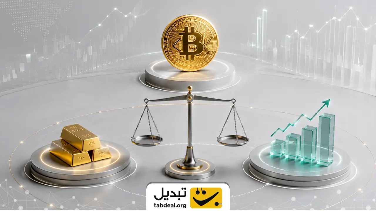 چرخههای قیمتی چگونه مسیر حرکت داراییها را تبیین میکنند؟