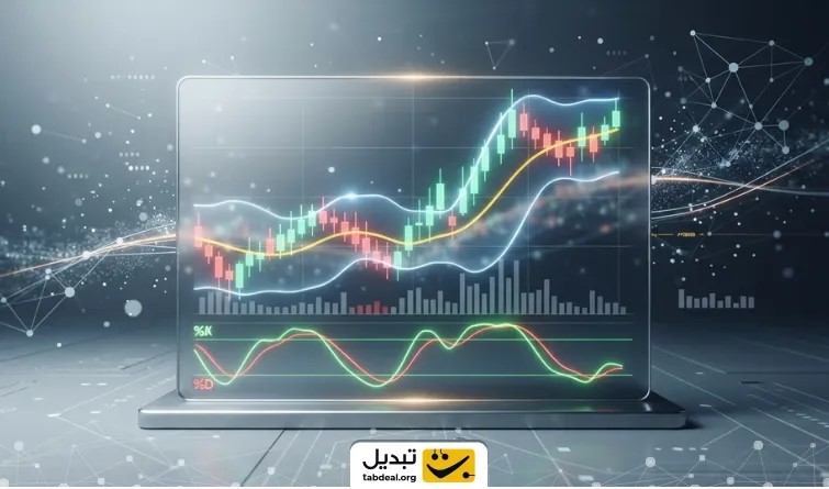 تفاوت عملکرد این ترکیب در بازار رنج و بازار رونددار در چیست؟