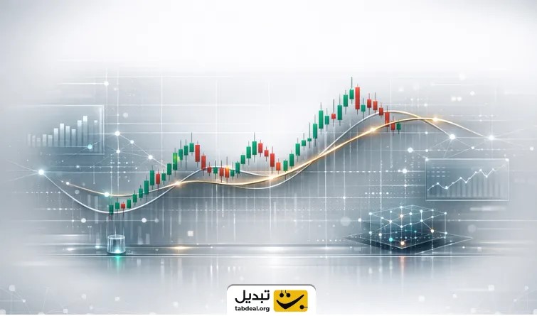 استراتژی معاملاتی تقاطع قیمت (Price Crossover) چیست و چه مزیتی دارد؟