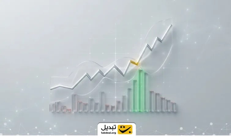 فرمول دوم: تایید نوسانات و حجم معاملات (باند بولینگر + Volume)