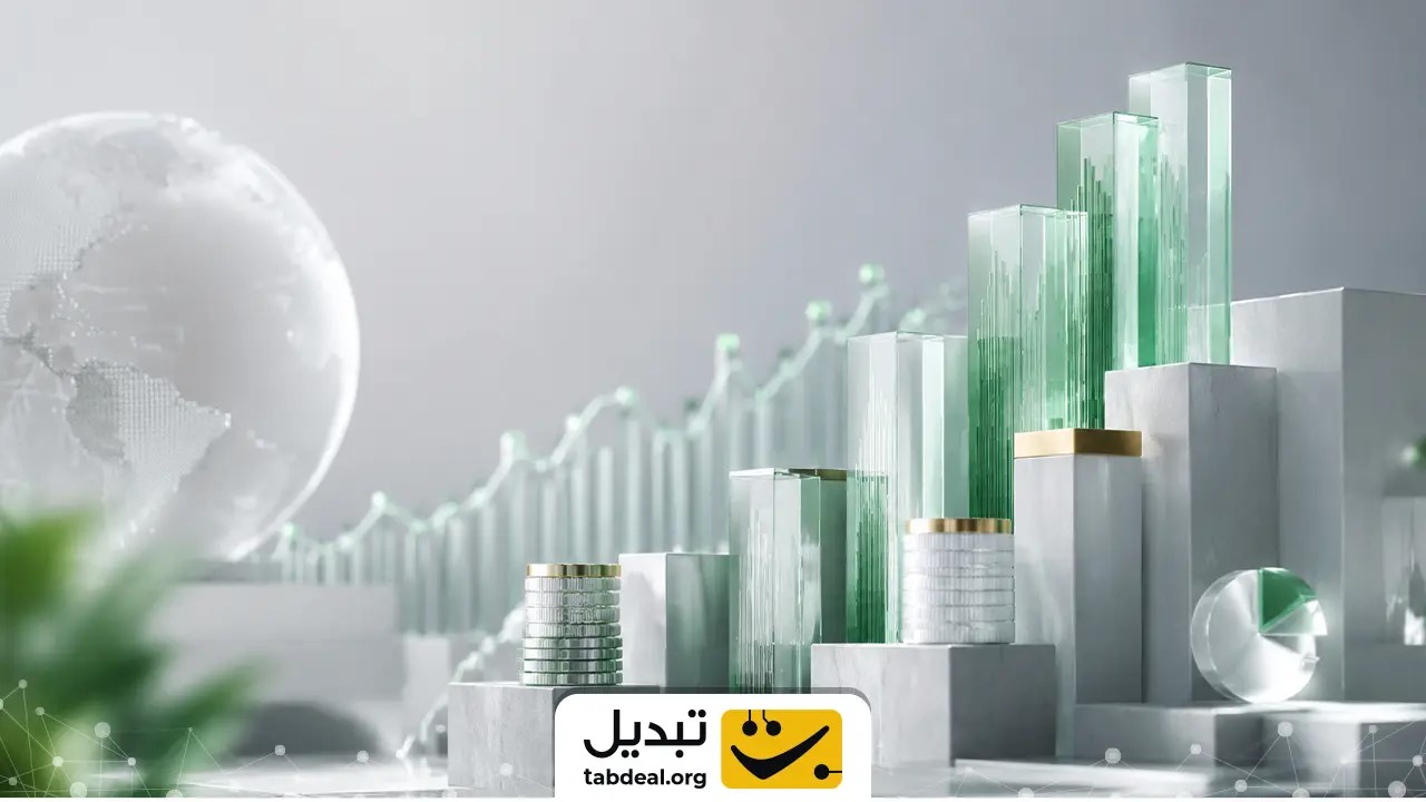 چرا استراتژی ورود پلهای بهترین روش برای تنظیم درصد سرمایه است؟