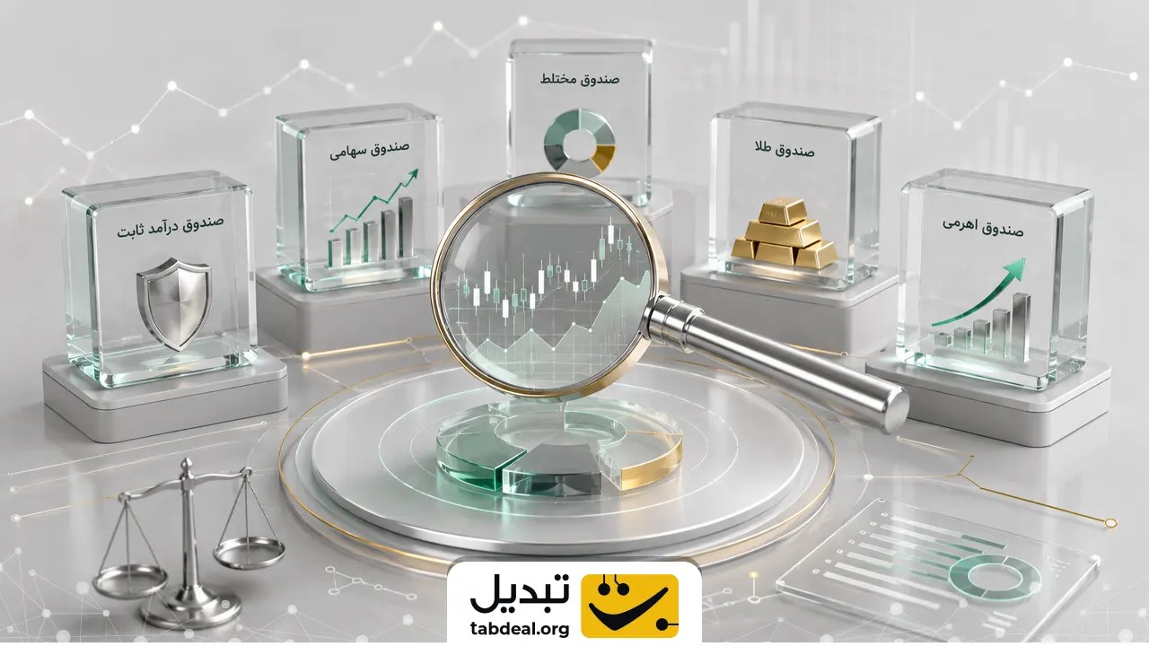 بهترین صندوق برای حفظ ارزش پول در برابر تورم کدام است؟