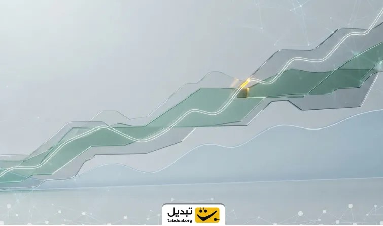 فرمول چهارم: استراتژی پیشرفته برای روندهای بلندمدت (ایچیموکو + RSI)