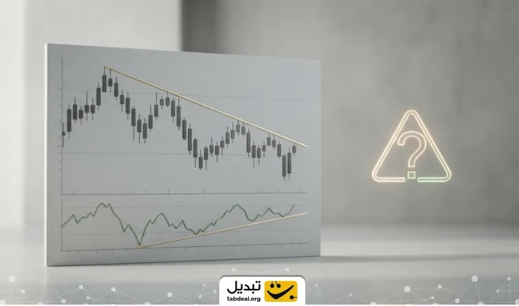 آیا واگرایی بهتنهایی برای ورود به معامله کافی است؟