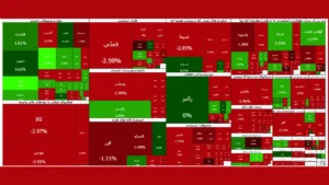چرا بورس تهران دوباره ریخت؟