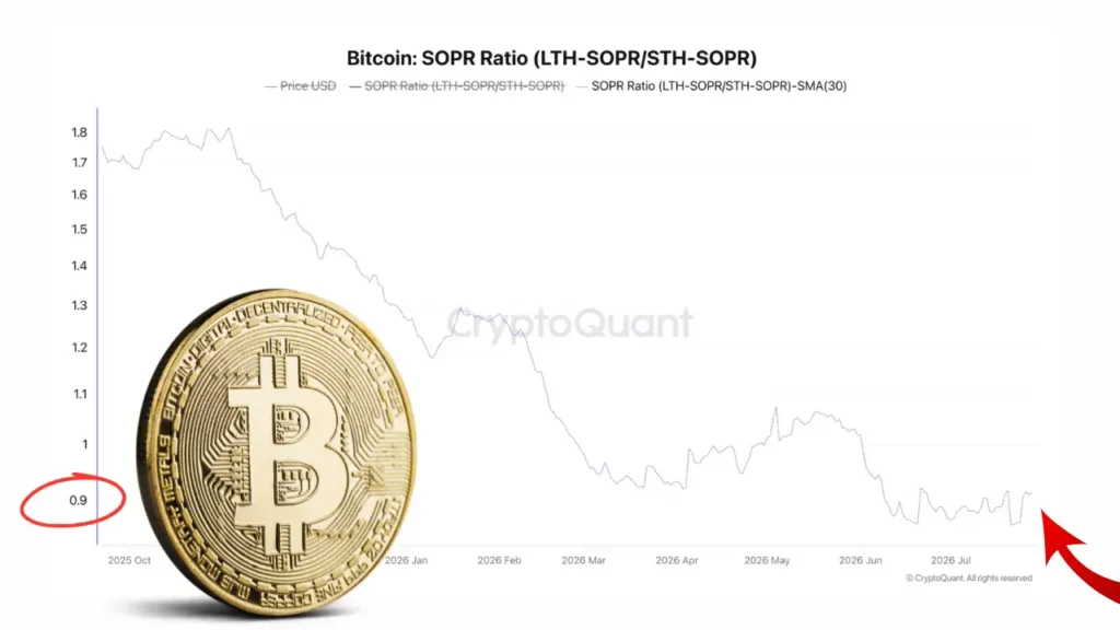 بیت کوین
