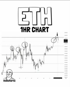اتریوم 21 تیر