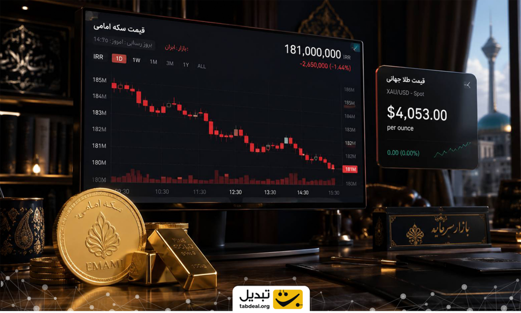 قیمت طلا و سکه امروز ۴ مردادماه ۱۴۰۵ + جدول