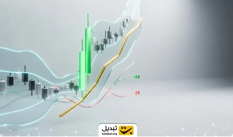 ۳ استراتژی پربازده تشخیص شکست روند با اندیکاتور ADX و باند بولینگر