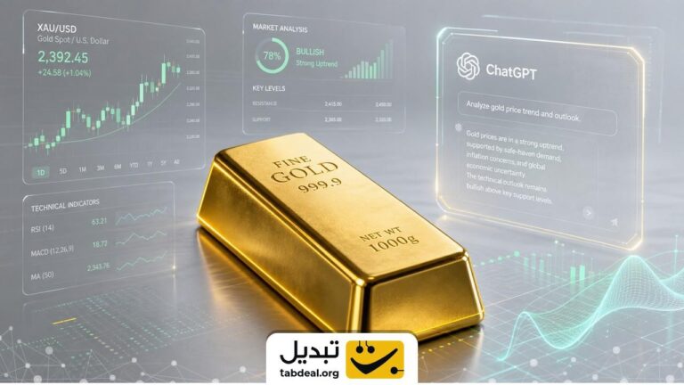پرامپت تحلیل طلا در چت جی‌پی‌تی