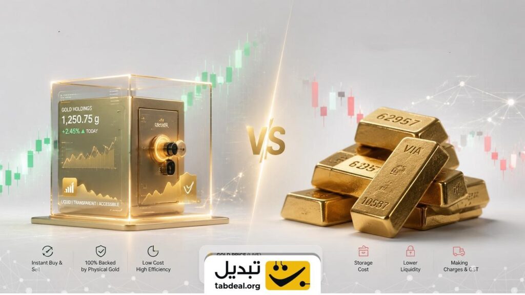 صندوق طلا یا طلای فیزیکی؟ مقایسه بازدهی، مزایا و معایب