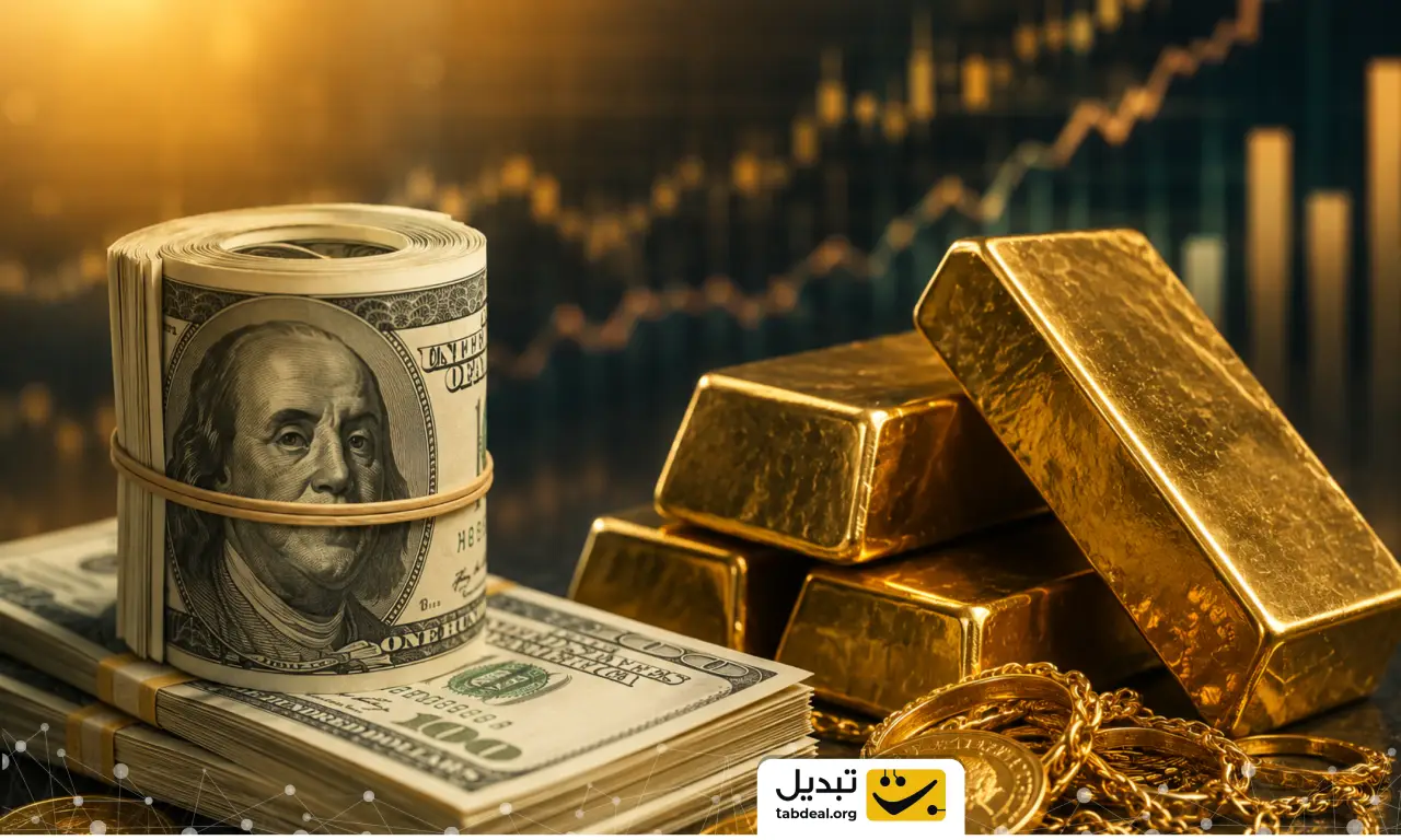 چه اتفاقی برای بازارها افتاده است؟