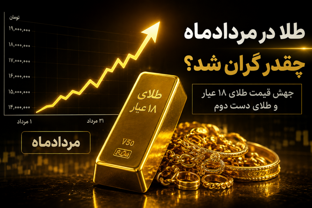 طلا در مردادماه چقدر گران شد؟ جهش قیمت طلای ۱۸ عیار و طلای دست دوم