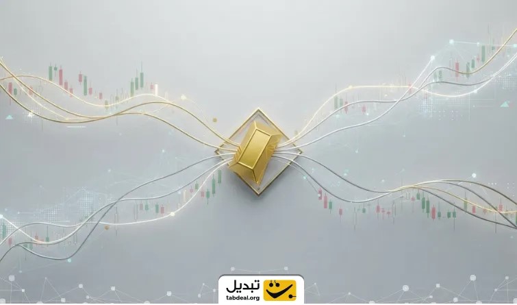 برداشت تحلیلی از وضعیت فعلی طلا