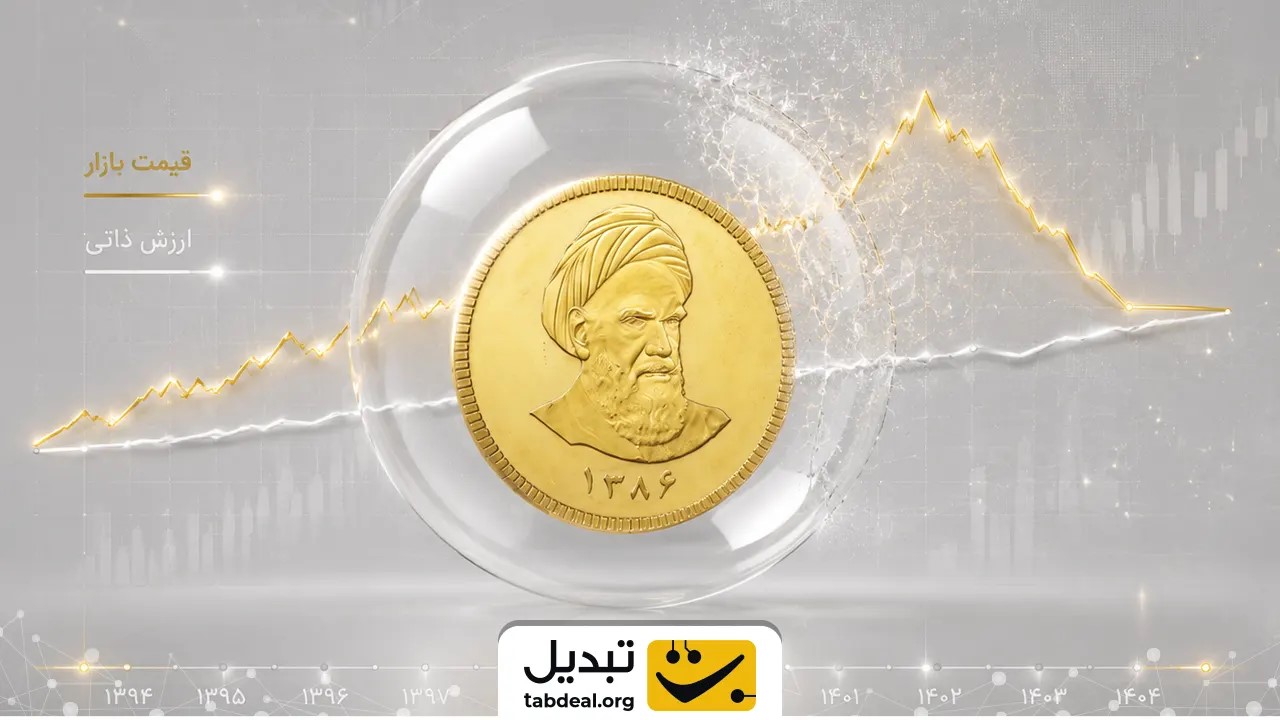 کالبدشکافی حباب قیمتی؛ کاتالیزور سودآوری یا تله خطرناک ریزش؟