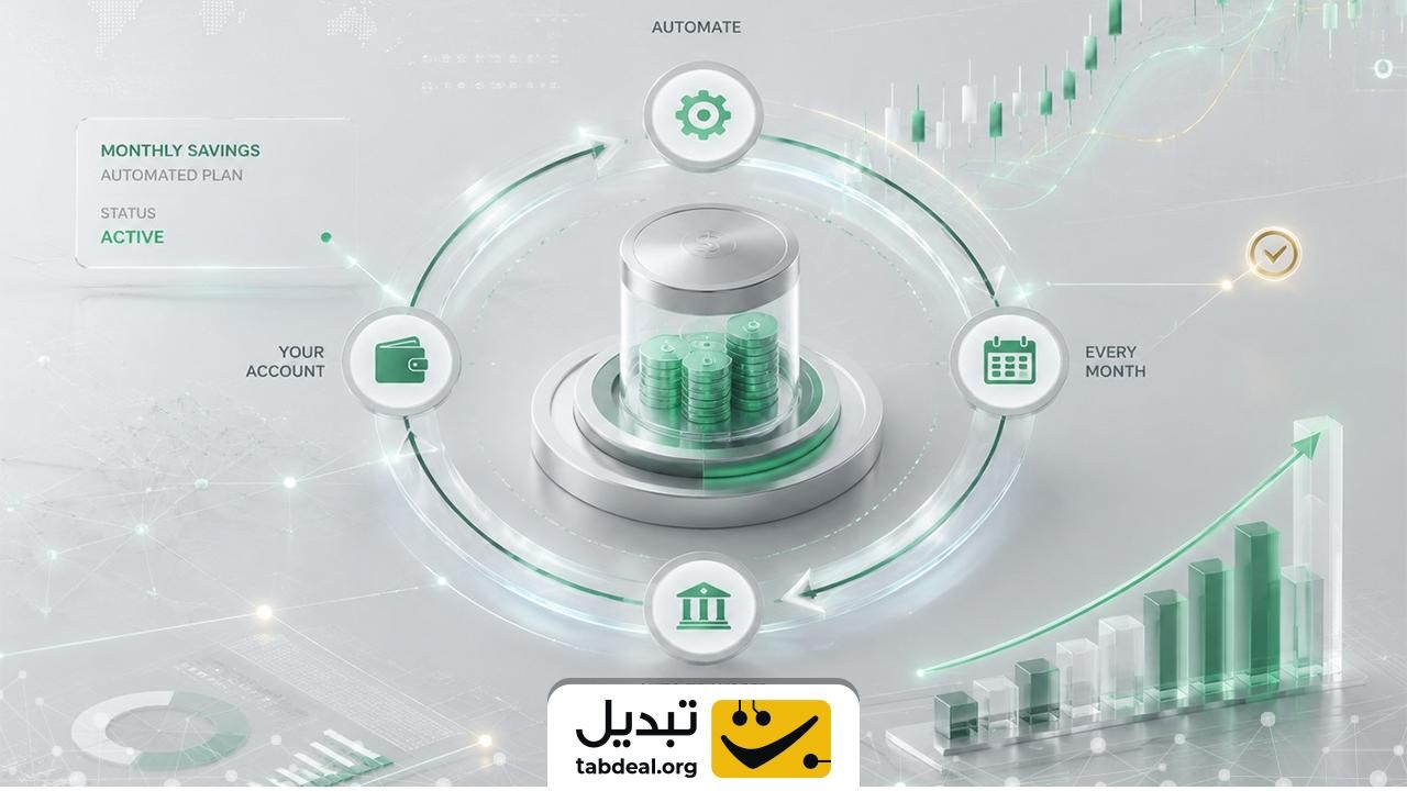 استراتژی سوم: میانگینگیری هزینه دلاری (DCA)؛ تبدیل پسانداز ریالی به داراییهای امن و ضدتورمی