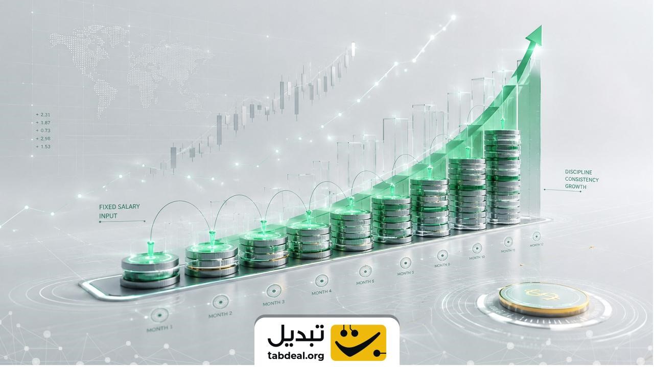 اشتباهات رایج در مدیریت درآمد ماهانه که بودجه پسانداز شما را نابود میکنند