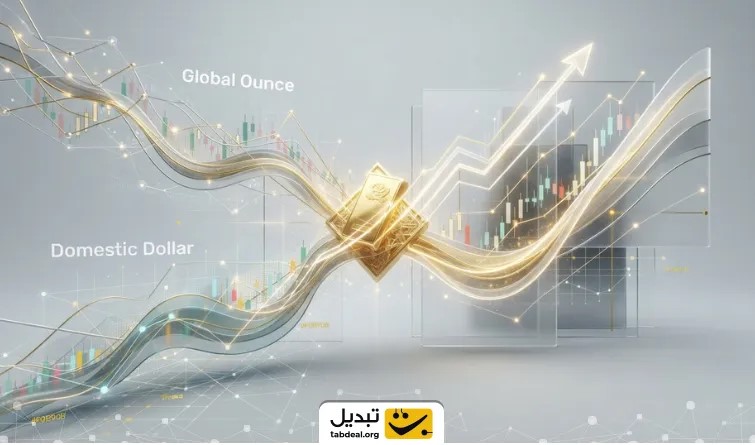 مدیریت ریسک اصلاح قیمت؛ چطور خرید تتر در بازههای نزولی طلا نقش ضربگیر دارایی را ایفا میکند؟