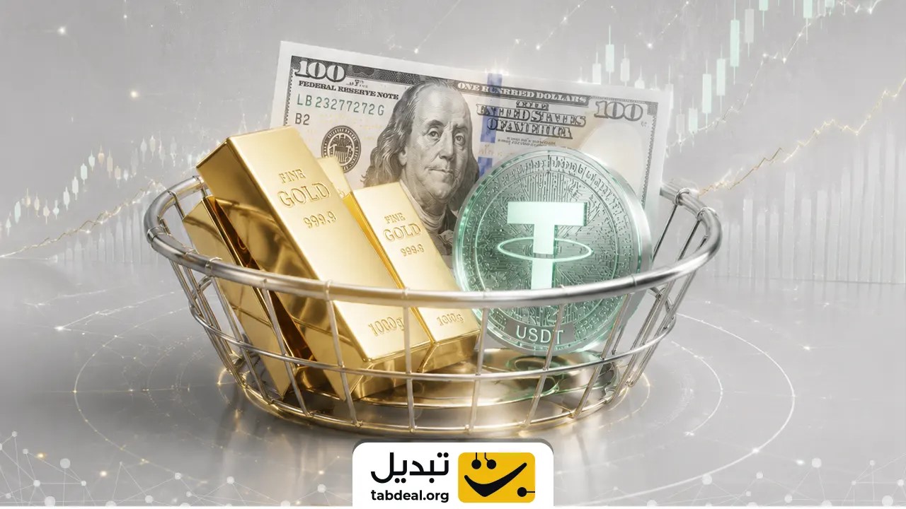 استراتژی تخصیص سرمایه: ساخت سبد دفاعی و توزیع بهینه دارایی