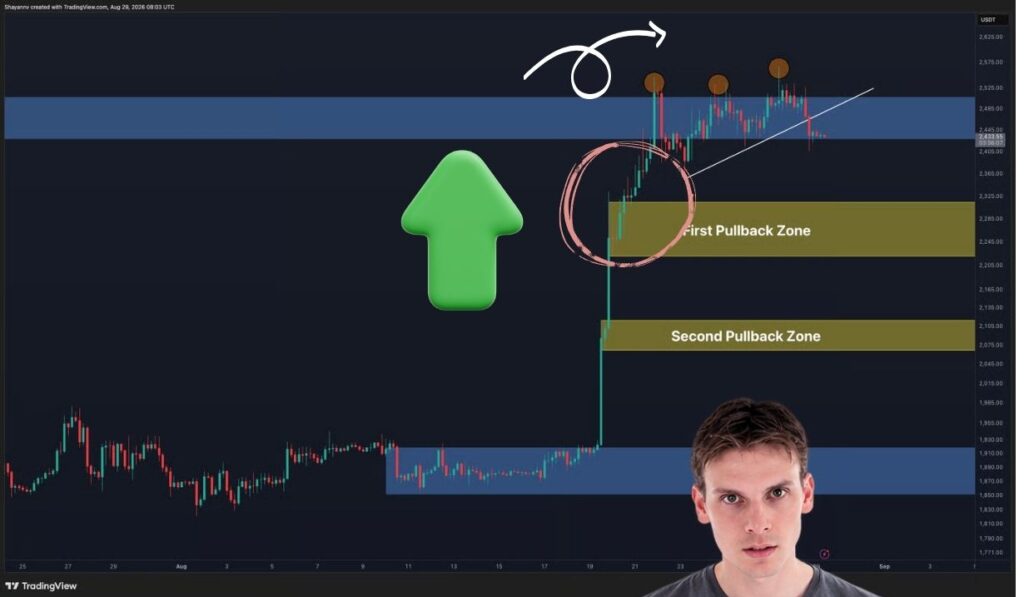 اتریوم در ۲,۵۰۰ دلار ناکام ماند؛ حمایت بعدی قیمت ETH کجاست؟