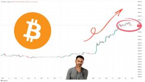 سیگنال خرید بیت‌کوین ۳۱ مرداد