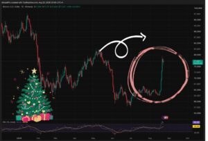 یش‌بینی هوش مصنوعی از قیمت بیت‌کوین تا کریسمس ۲۰۲۷