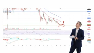 تحلیل قیمت بیت کوین اتریوم و رپیل