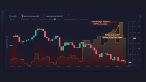 تحلیل قیمت ریپل
