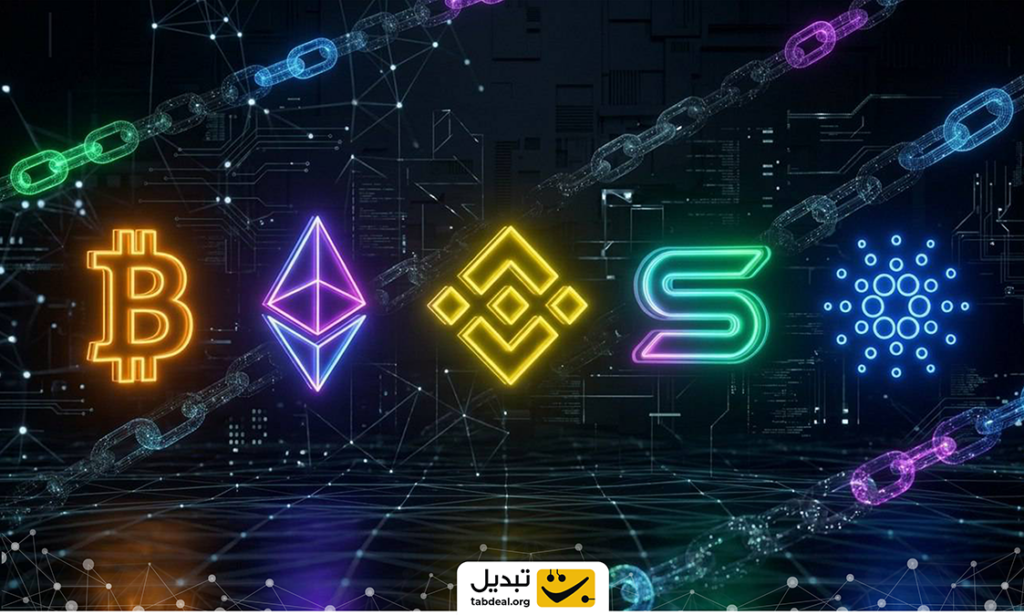 قیمت بیت‌کوین و ارزهای دیجیتال امروز