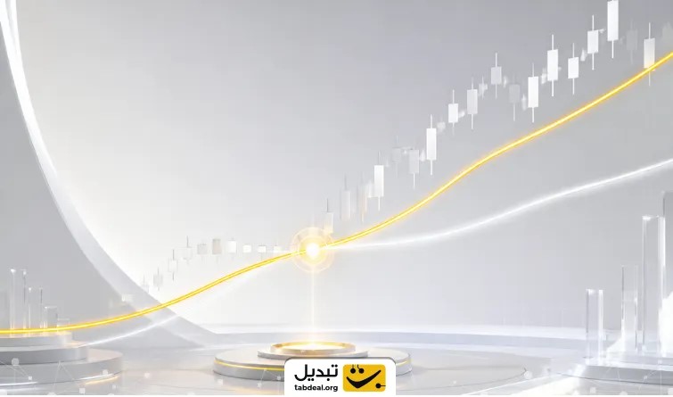 چگونه با مووینگ اوریج سیگنال ورود به معامله بگیرم؟