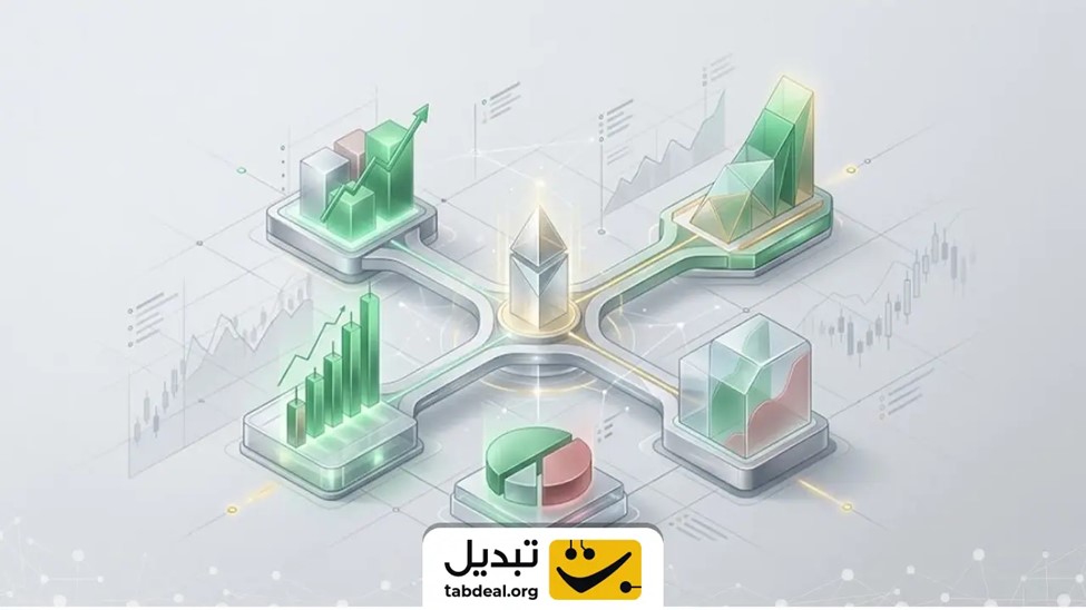 با ۱۰۰ دلار چند ارز دیجیتال بخرم؟