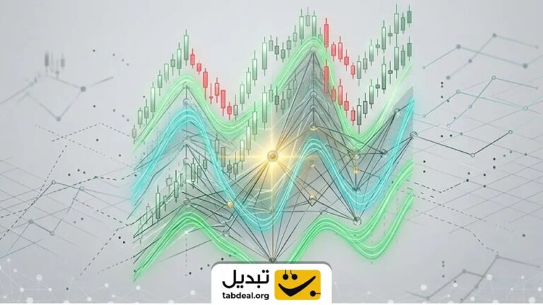 اگر همه ارزهای سبدم با هم بالا و پایین می‌روند، یعنی چه؟