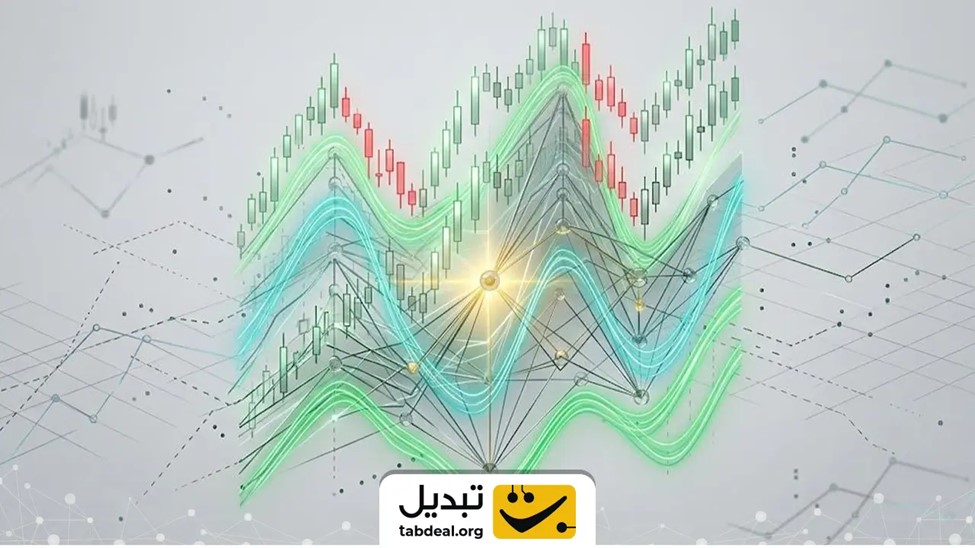 اگر همه ارزهای سبدم با هم بالا و پایین می‌روند، یعنی چه؟