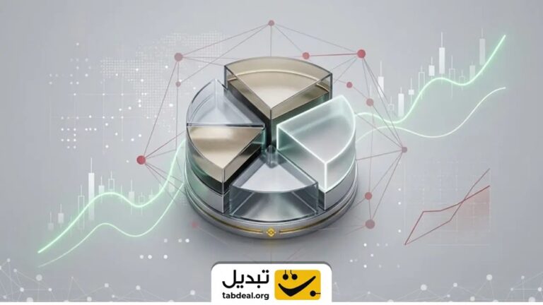 چند درصد سبد باید استیبل‌کوین باشد؟