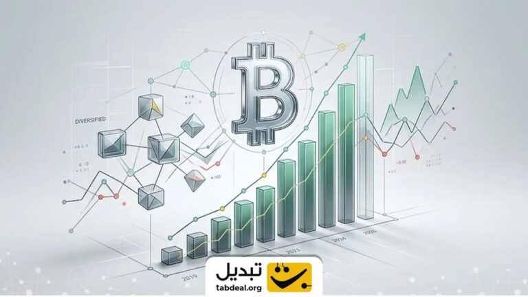 سرمایه‌گذاری روی بیت‌کوین یا سبد متنوع؟ کدام در ۵ سال گذشته بهتر عمل کرده