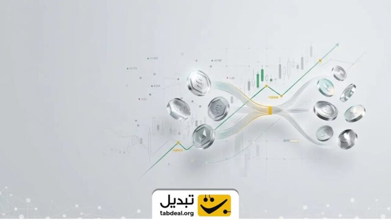 راهنمای تبدیل ارز برای سفر؛ قبل از سفر دلار و یورو بخریم یا ارز مقصد؟