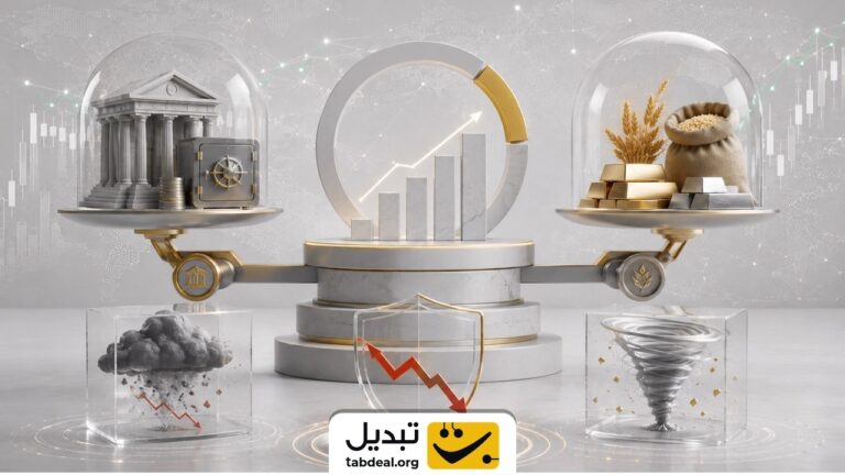 گواهی سپرده کالایی و بانکی چیست؟